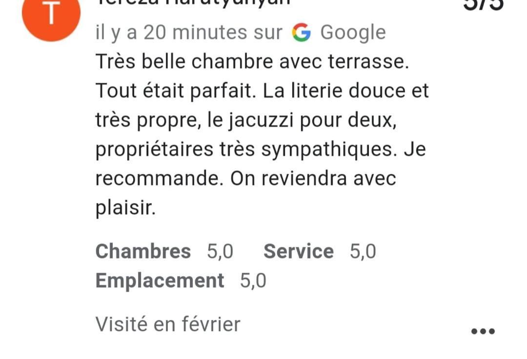 Loft De Luxe Jacuzzi Et Jardin Privatif 10 Minutes De Stade De France *